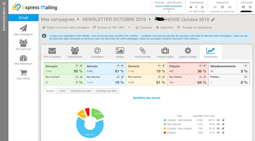 statistiques des emailings